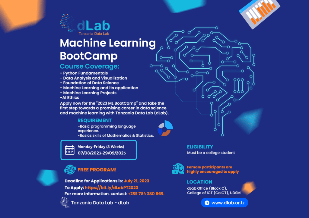 Machine Learning Bootcamp 2023