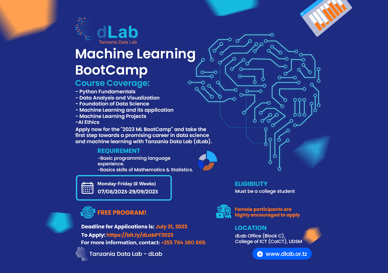 Machine Learning Bootcamp 2023